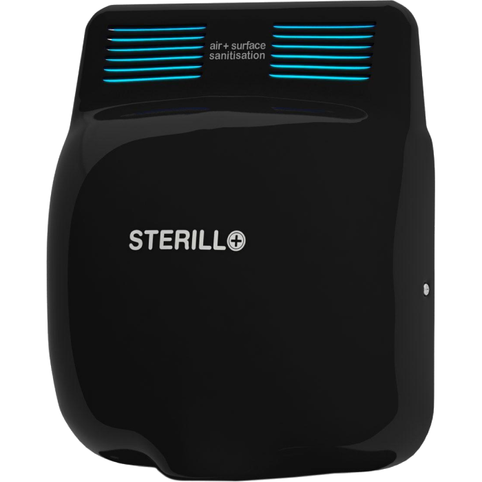 Blog featured product: STERILLO DUO