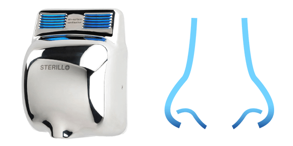 Air Purification