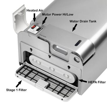 Gorillo Ultra Blade Hand Dryer with HEPA filter - main image