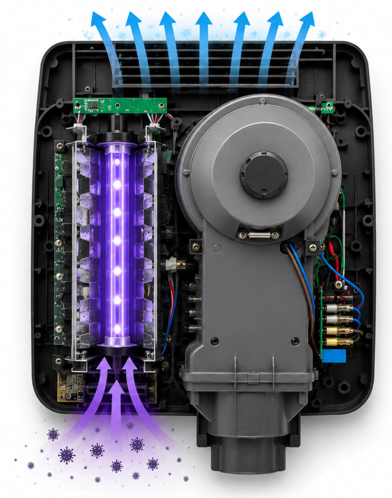 How Sterillo Works